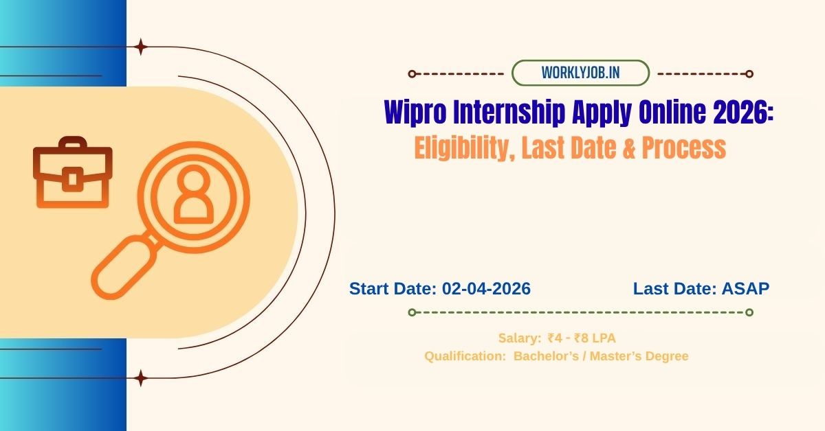 Wipro Internship Apply Online 2026
